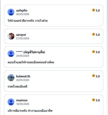 ติดai รับจ้างโพส อสังหา น่าเชื่อถือ โพสต์ขายบ้านที่ดิน โพสต์โฆษณาขายบ้าน ไม่มีค่านายหน้า ติดหน้าแรกโดยบริษัทใหญ่